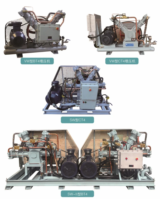 Oil-free Lubricated Nitrogen Booster Compressor best